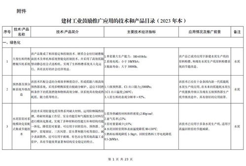 工信部發(fā)布《建材工業(yè)鼓勵(lì)推廣應(yīng)用的技術(shù)和產(chǎn)品目錄（2023年本）》，引領(lǐng)行業(yè)綠色智能升級(jí)