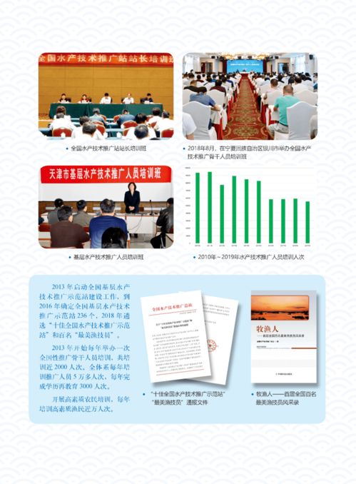 輝煌成就 水產(chǎn)技術(shù)推廣三十年回顧——體系建設(shè)與軟件開(kāi)發(fā)的革新之路