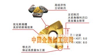 成都成林TOKX高速高精方肩面銑刀專用工業(yè)潤滑油切削液 高效加工的精密守護(hù)者